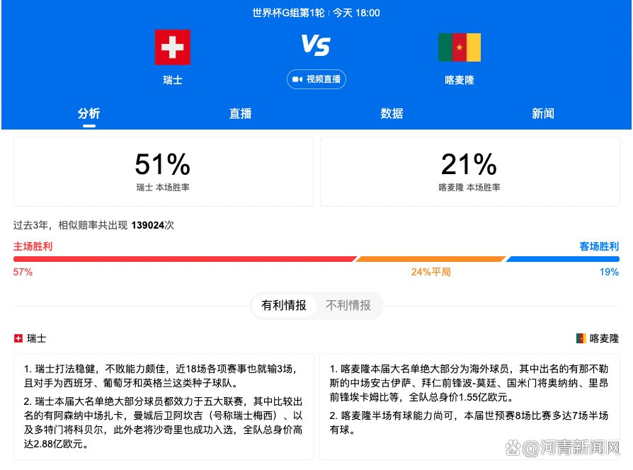 据意大利天空体育报道，罗马希望在冬季转会期租借引进一名新中卫。